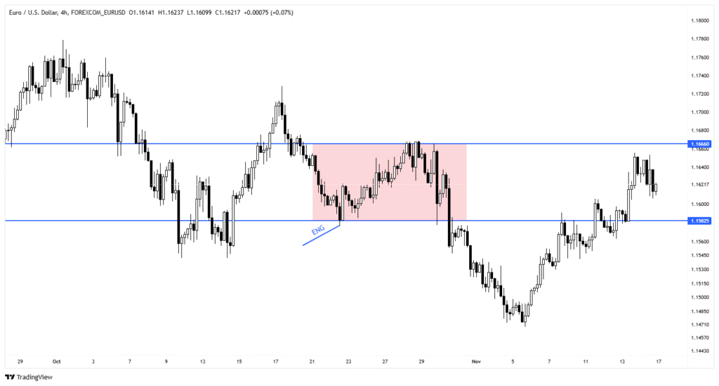 مقیاس در ار تی ام